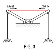 Fig3